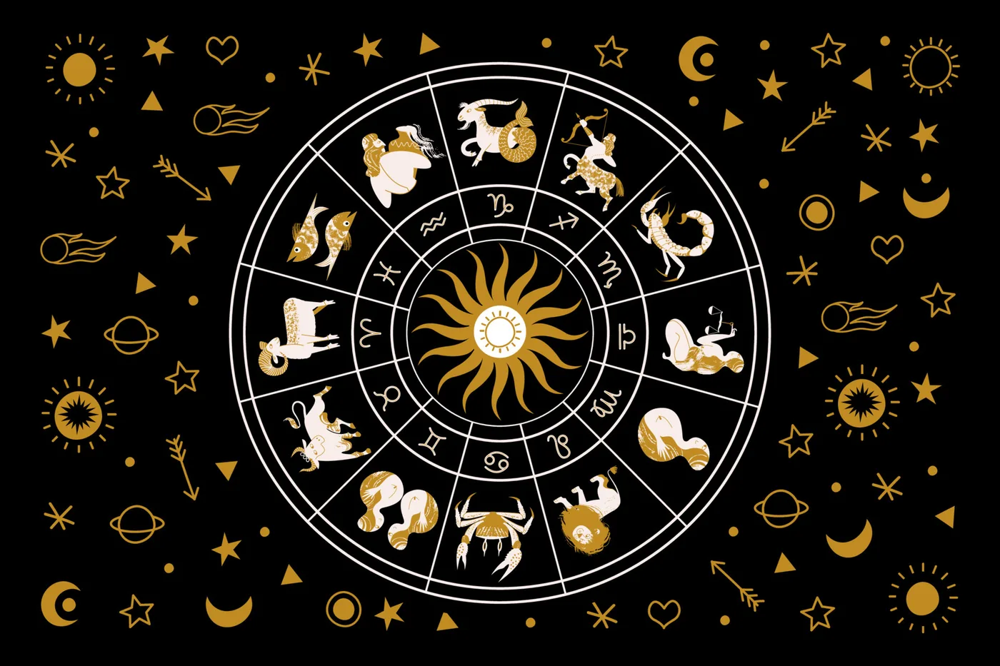 Retro zodiac wheel illustrating Saturn transit positions for Shani Sade Sati phases